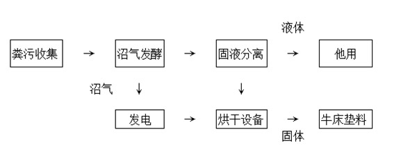 ��ҳ-�������ǲ��й��ٷ���վ