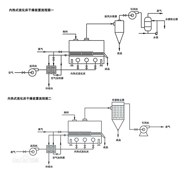 ��ҳ-�������ǲ��й��ٷ���վ
